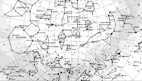 Mars constellations