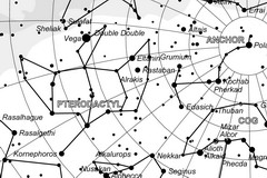 Mars Constellations