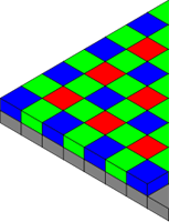 Bayer Pattern